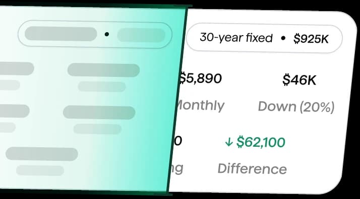 Quote analysis showing loan details and metrics